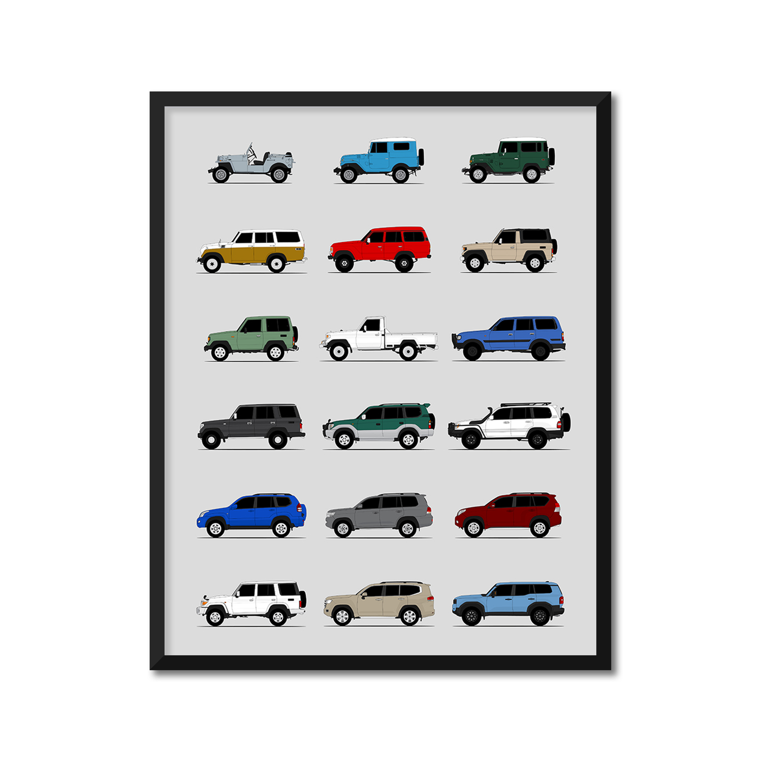 Toyota Land Cruiser Generations History and Evolution Poster (Side Profile)