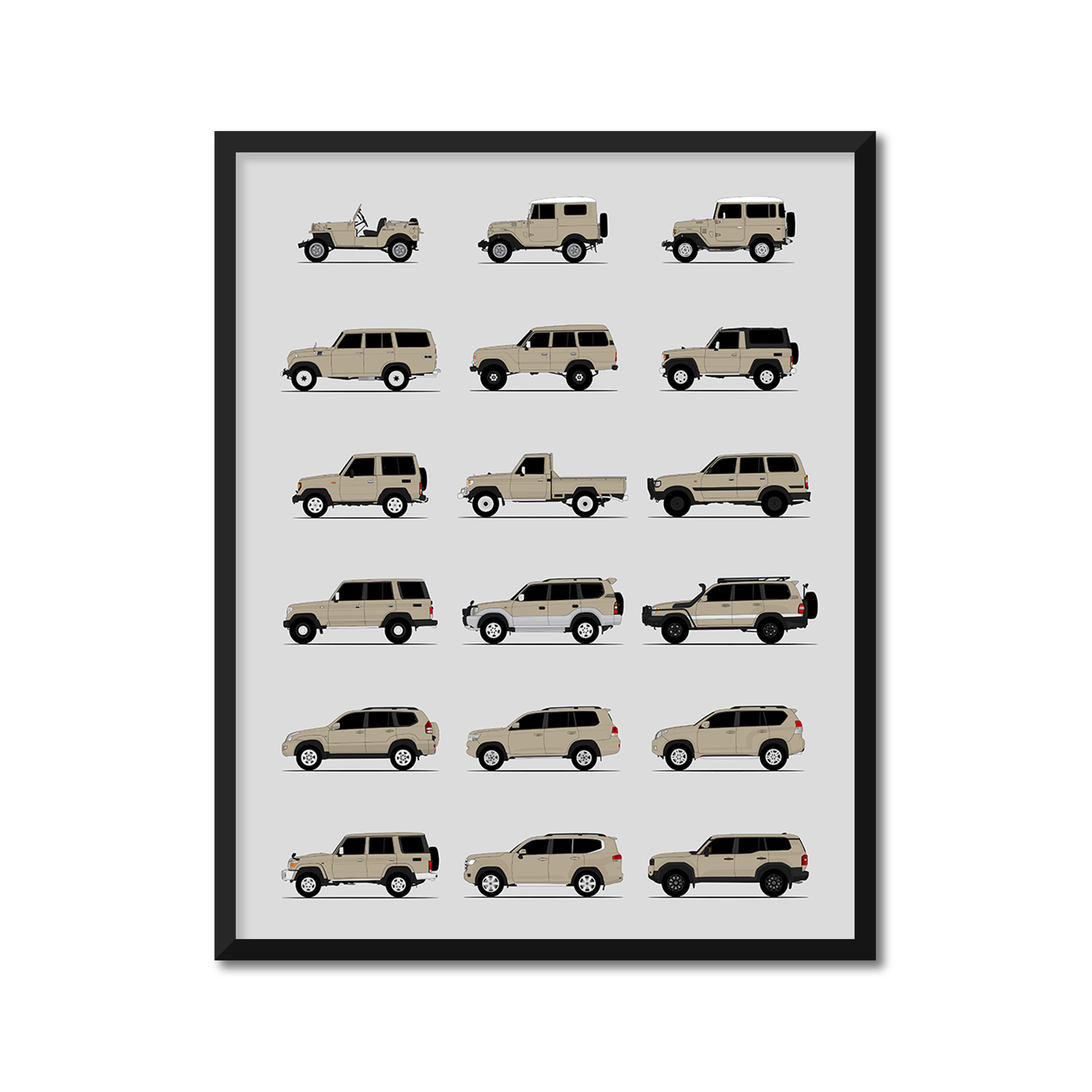 Toyota Land Cruiser Generations History and Evolution Poster (Side Profile)