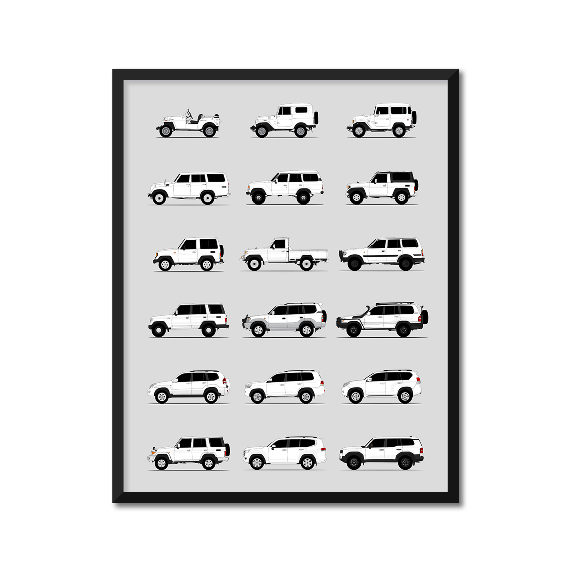 Toyota Land Cruiser Generations History and Evolution Poster (Side Profile)
