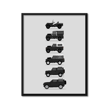 Land Rover Defender 88 90 (2 Door) Generations (Side Profile)