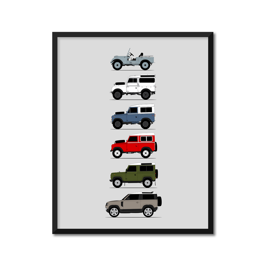 Land Rover Defender 88 90 (2 Door) Generations (Side Profile)
