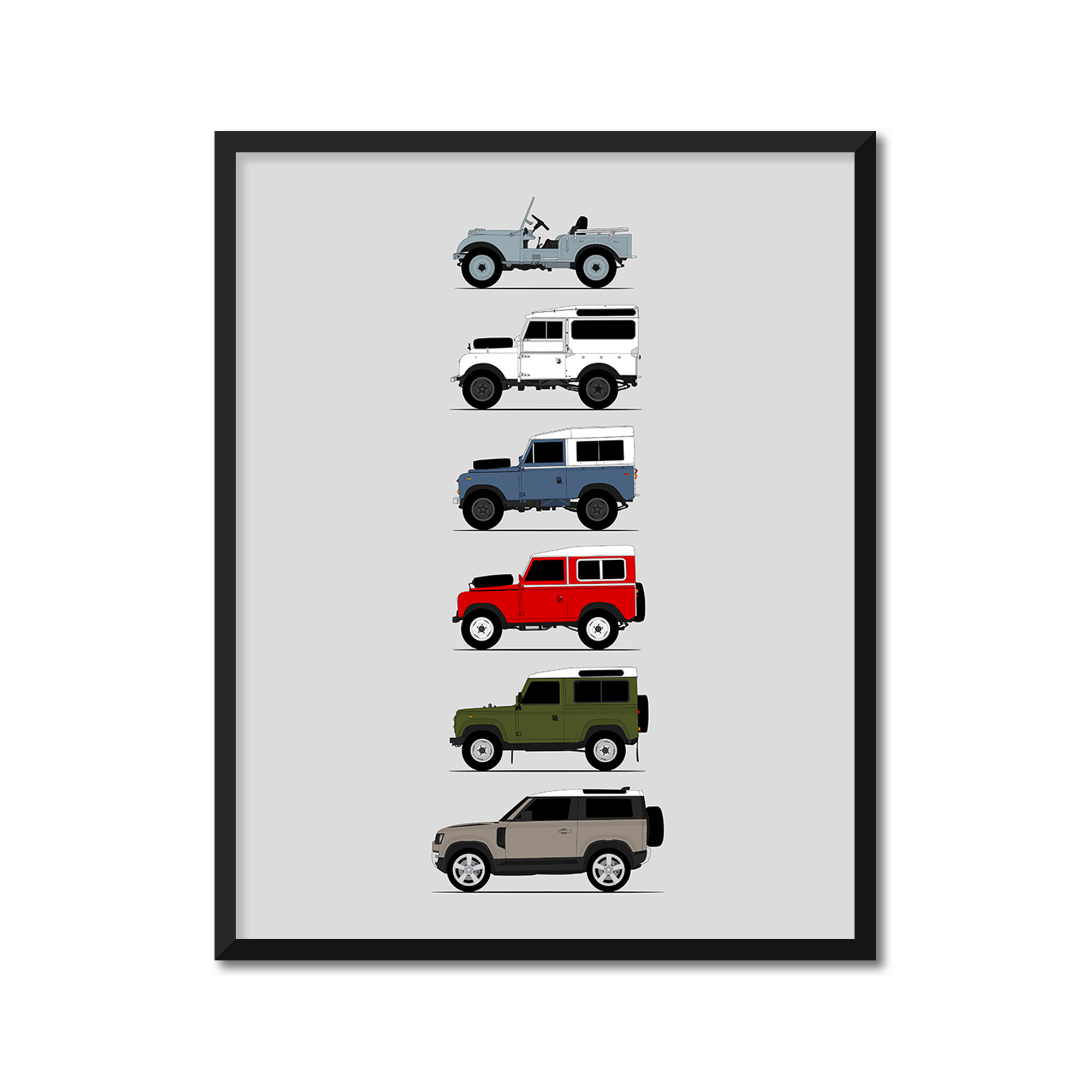 Land Rover Defender 88 90 (2 Door) Generations (Side Profile)
