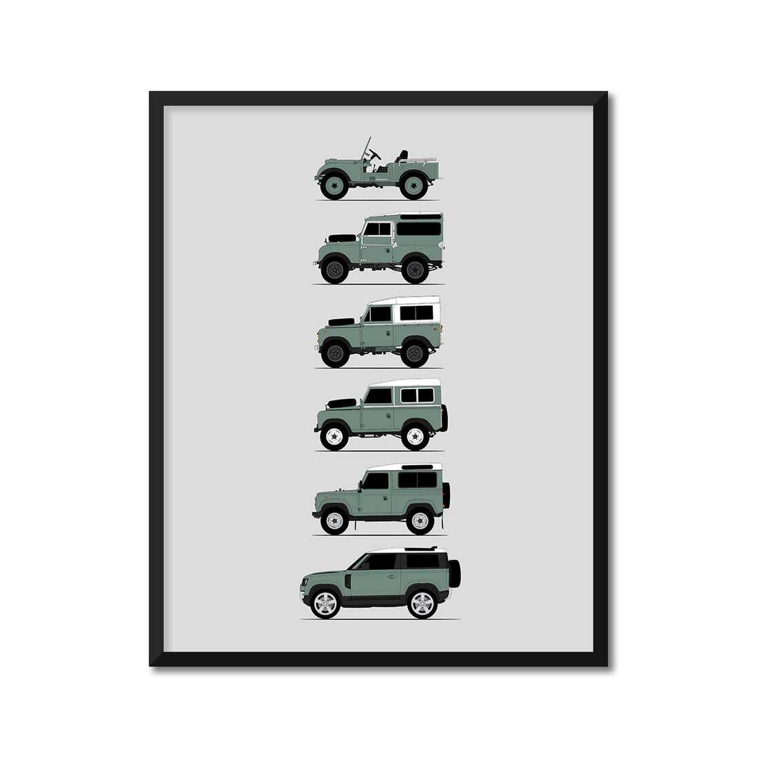 Land Rover Defender 88 90 (2 Door) Generations (Side Profile)
