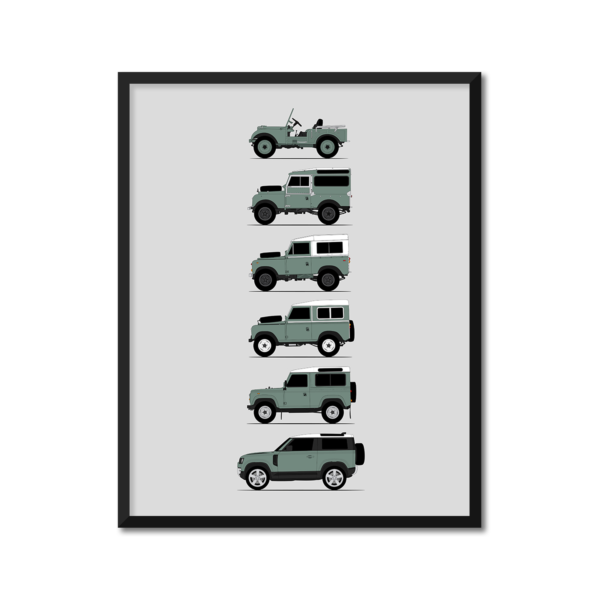 Land Rover Defender 88 90 (2 Door) Generations (Side Profile)