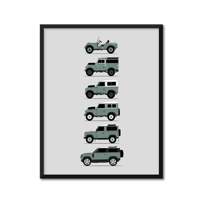 Land Rover Defender 88 90 (2 Door) Generations (Side Profile)