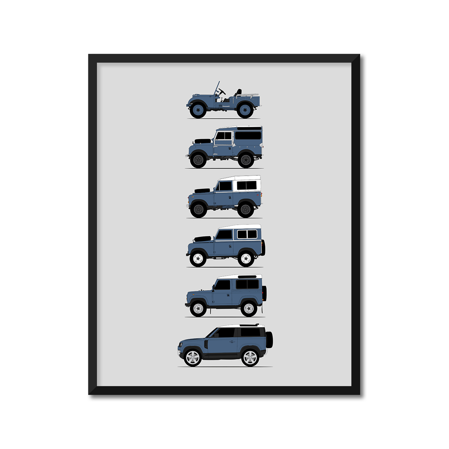 Land Rover Defender 88 90 (2 Door) Generations (Side Profile)