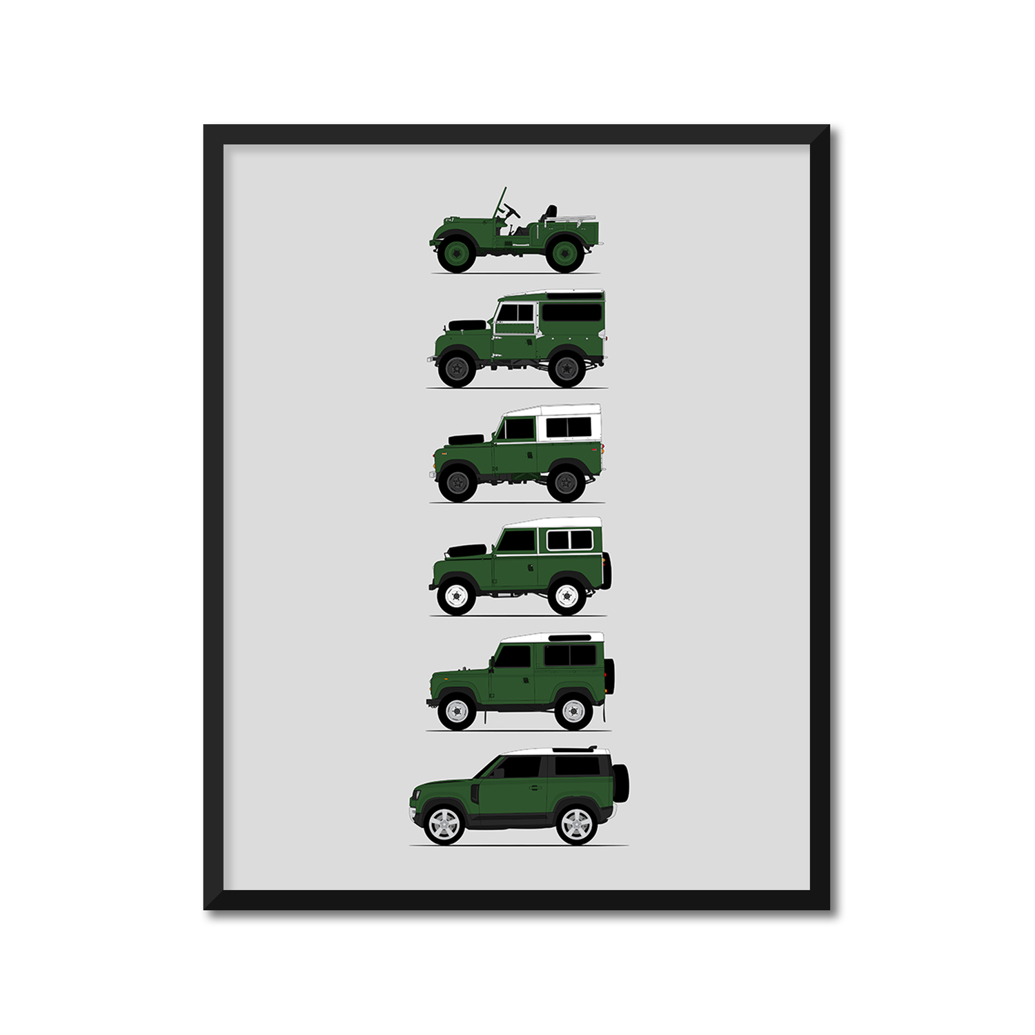 Land Rover Defender 88 90 (2 Door) Generations (Side Profile)