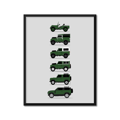 Land Rover Defender 88 90 (2 Door) Generations (Side Profile)