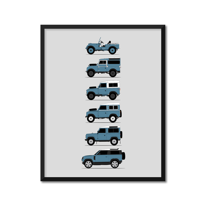 Land Rover Defender 88 90 (2 Door) Generations (Side Profile)