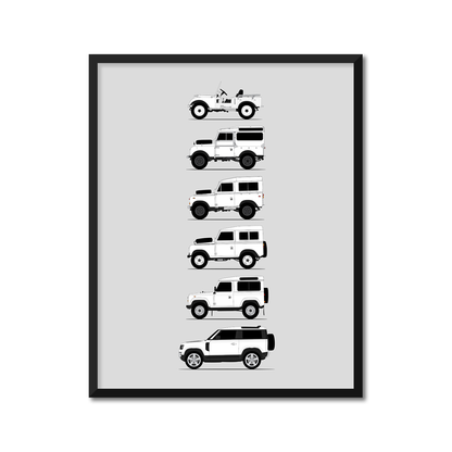 Land Rover Defender 88 90 (2 Door) Generations (Side Profile)