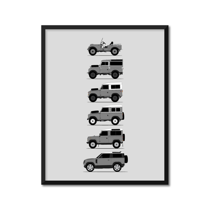 Land Rover Defender 88 90 (2 Door) Generations (Side Profile)