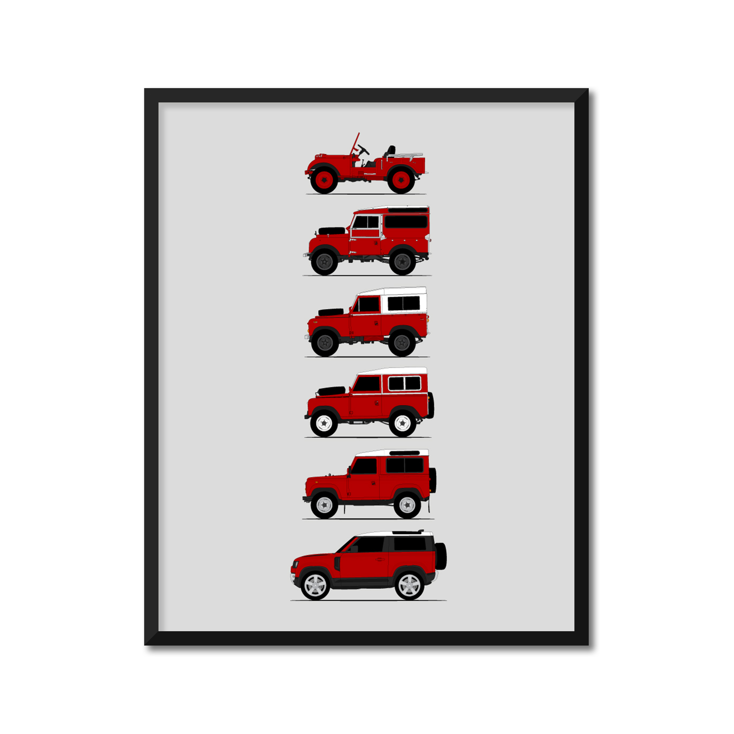Land Rover Defender 88 90 (2 Door) Generations (Side Profile)