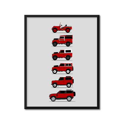 Land Rover Defender 88 90 (2 Door) Generations (Side Profile)