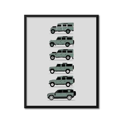Land Rover Defender 88 90 (2 Door) Generations (Side Profile)