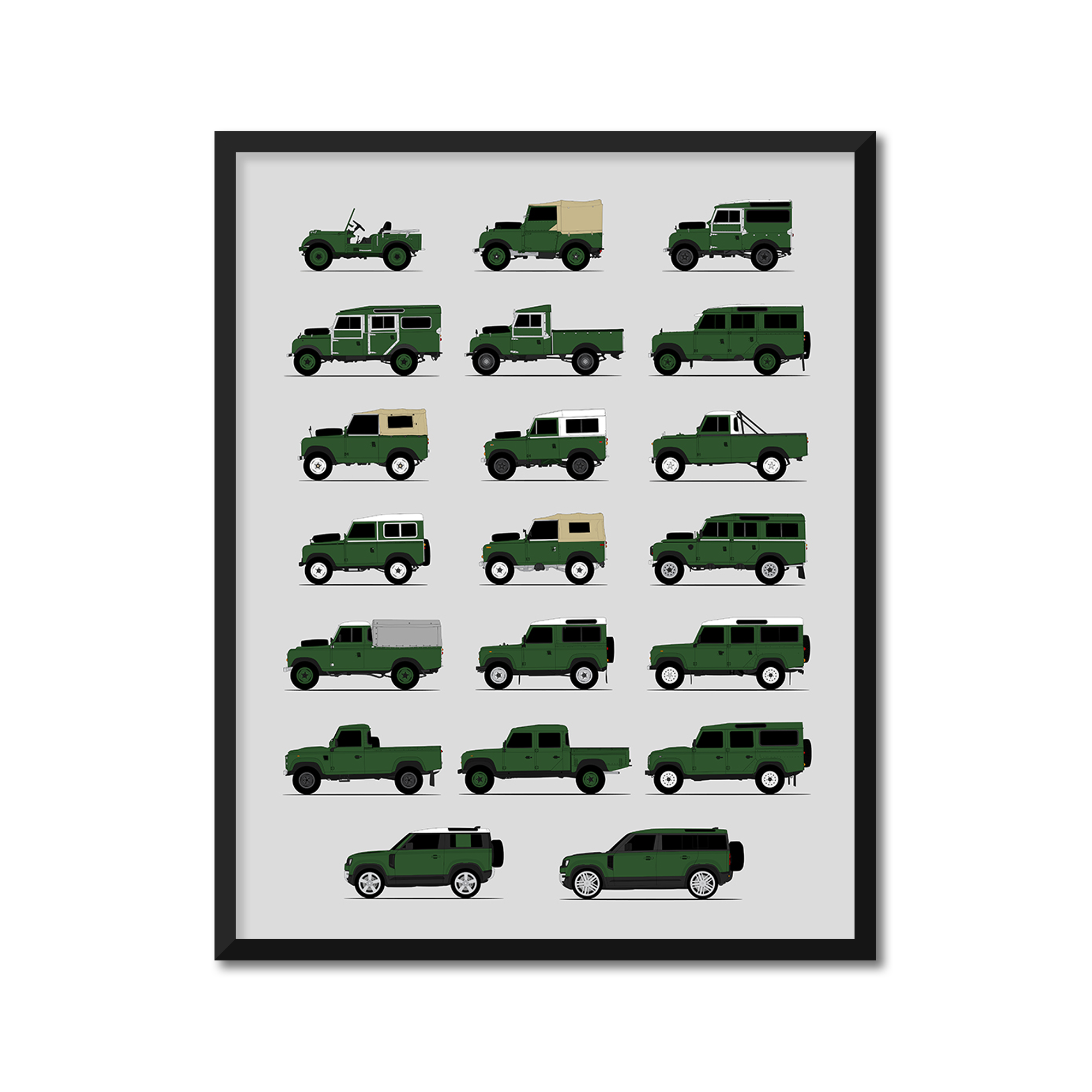 Land Rover Defender 88 90 110 130 Generations (Side Profile)