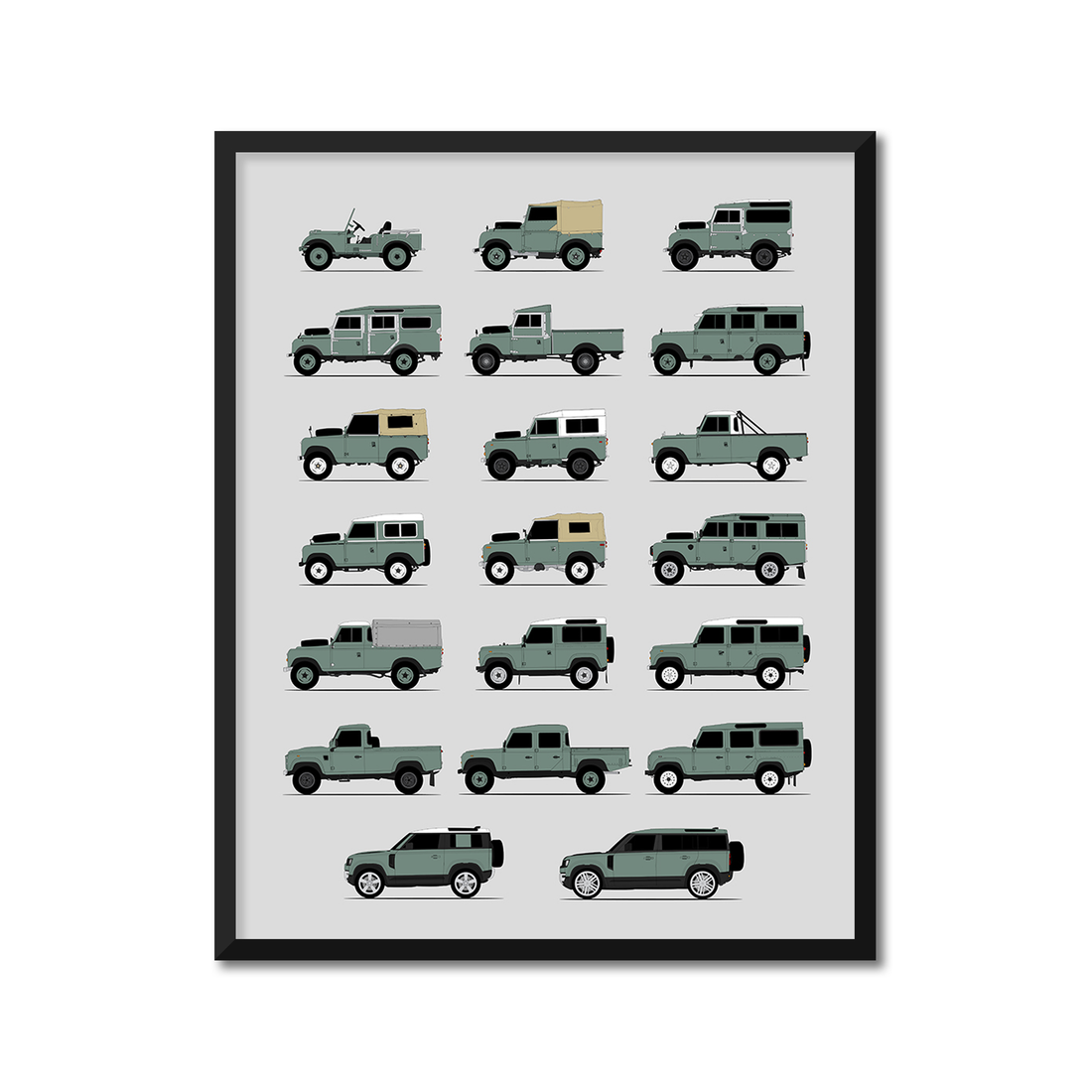 Land Rover Defender 88 90 110 130 Generations (Side Profile)