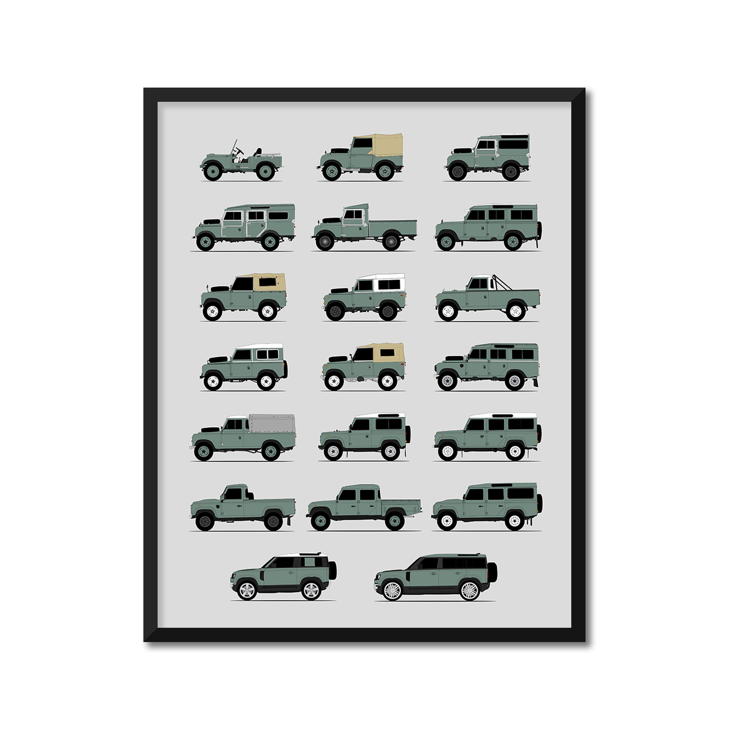 Land Rover Defender 88 90 110 130 Generations (Side Profile)