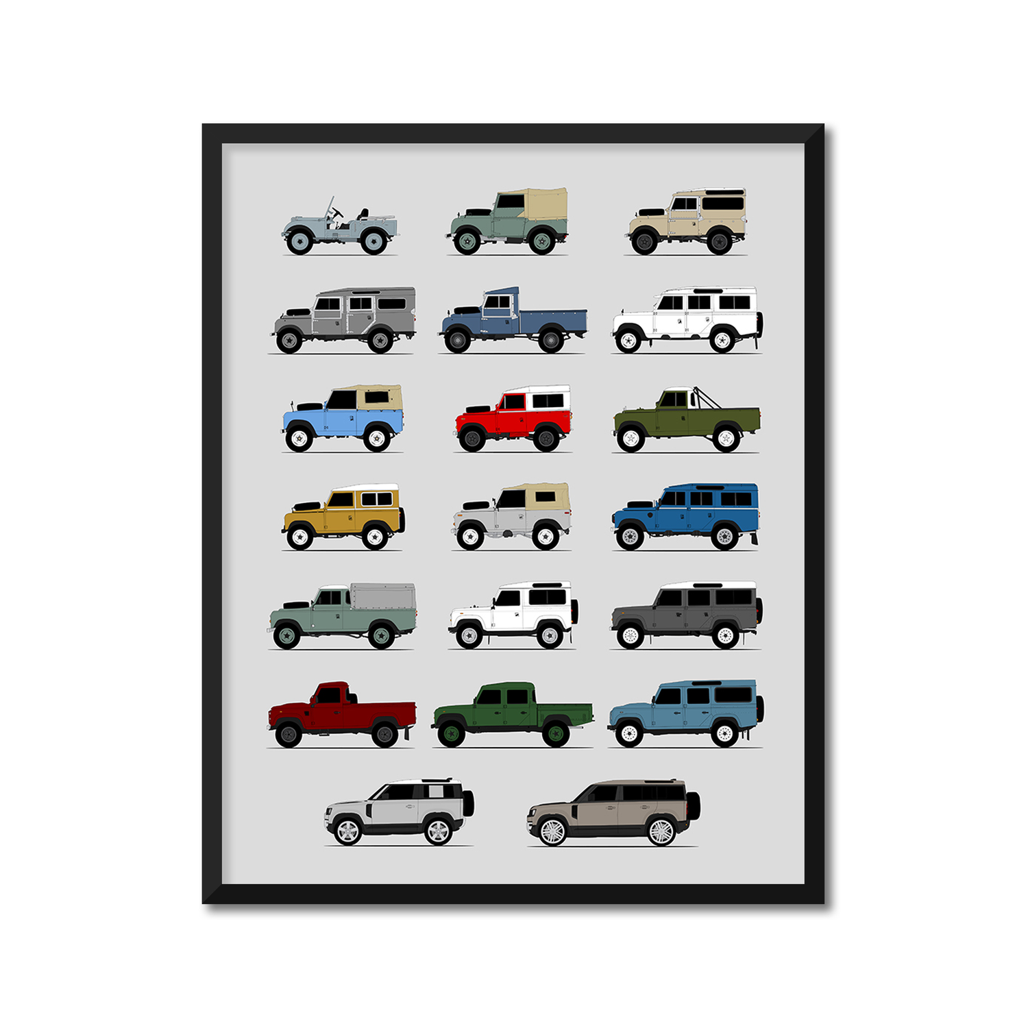 Land Rover Defender 88 90 110 130 Generations (Side Profile)