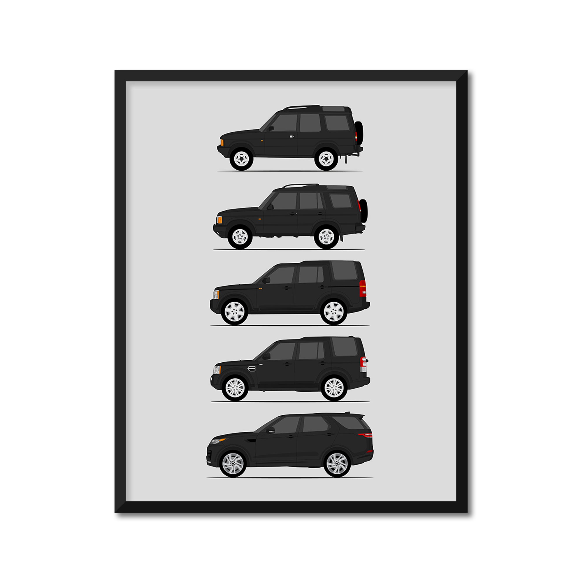 Land Rover Discovery Generations History and Evolution Poster (Side Profile)