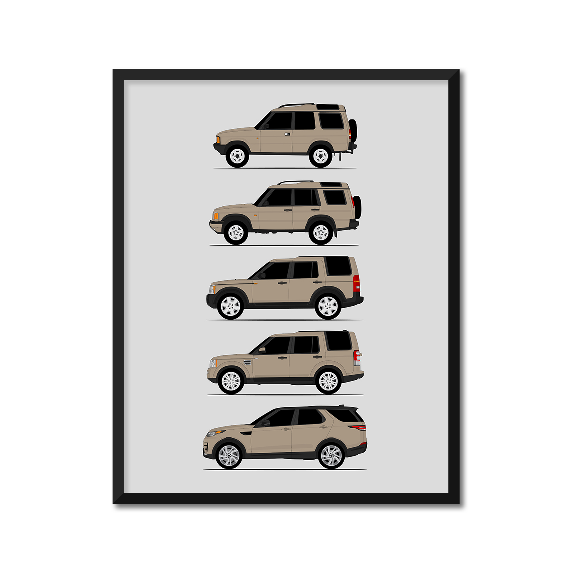 Land Rover Discovery Generations History and Evolution Poster (Side Profile)