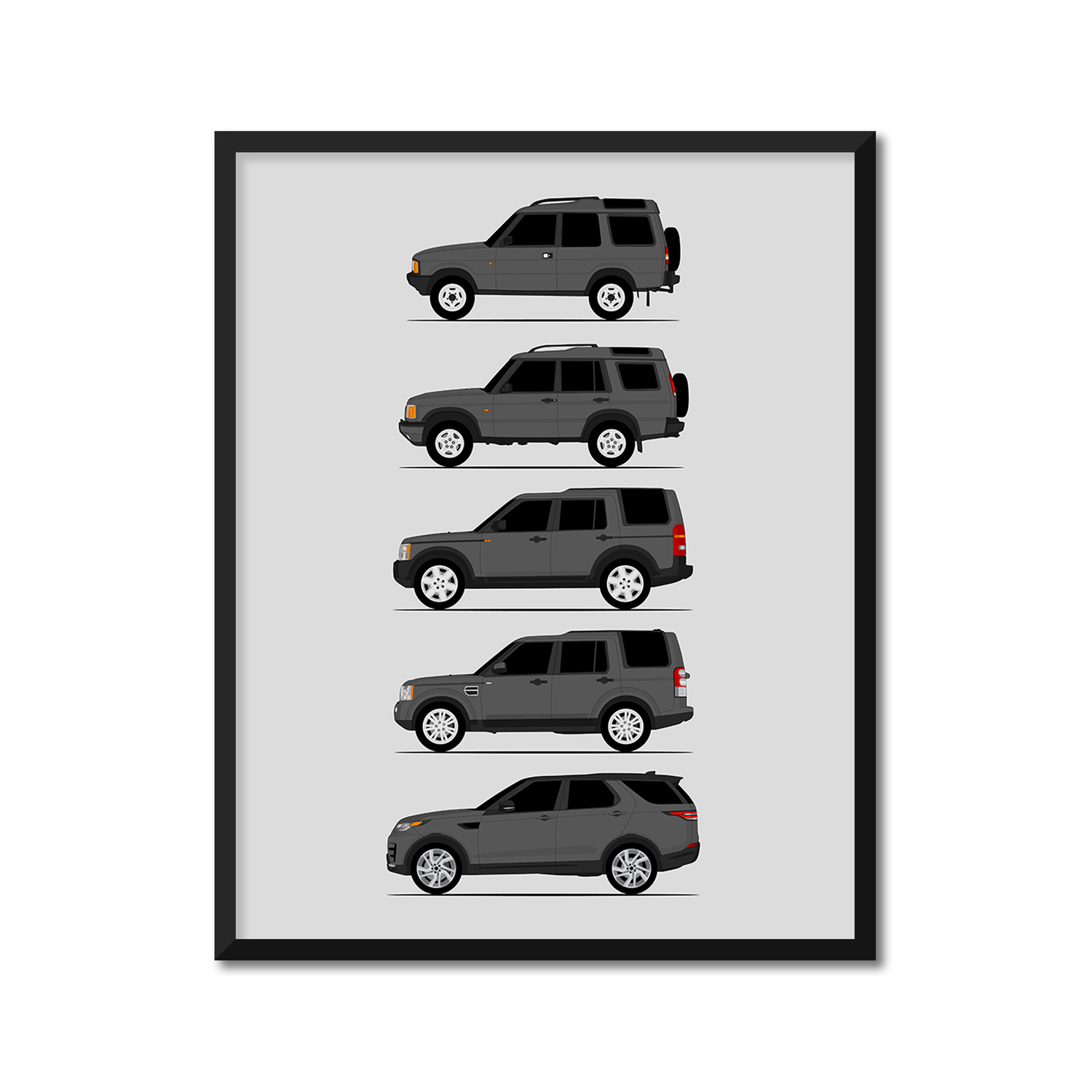 Land Rover Discovery Generations History and Evolution Poster (Side Profile)