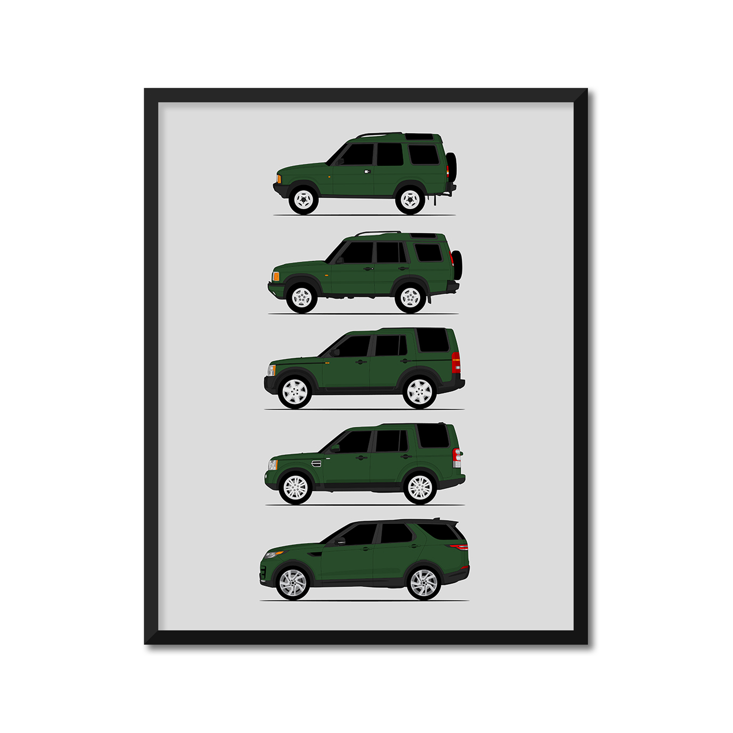 Land Rover Discovery Generations History and Evolution Poster (Side Profile)