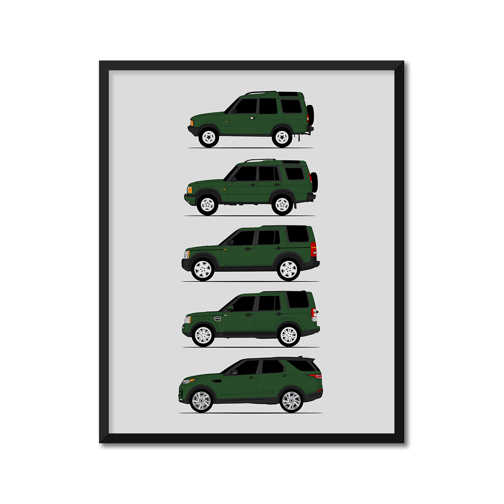 Land Rover Discovery Generations History and Evolution Poster (Side Profile)