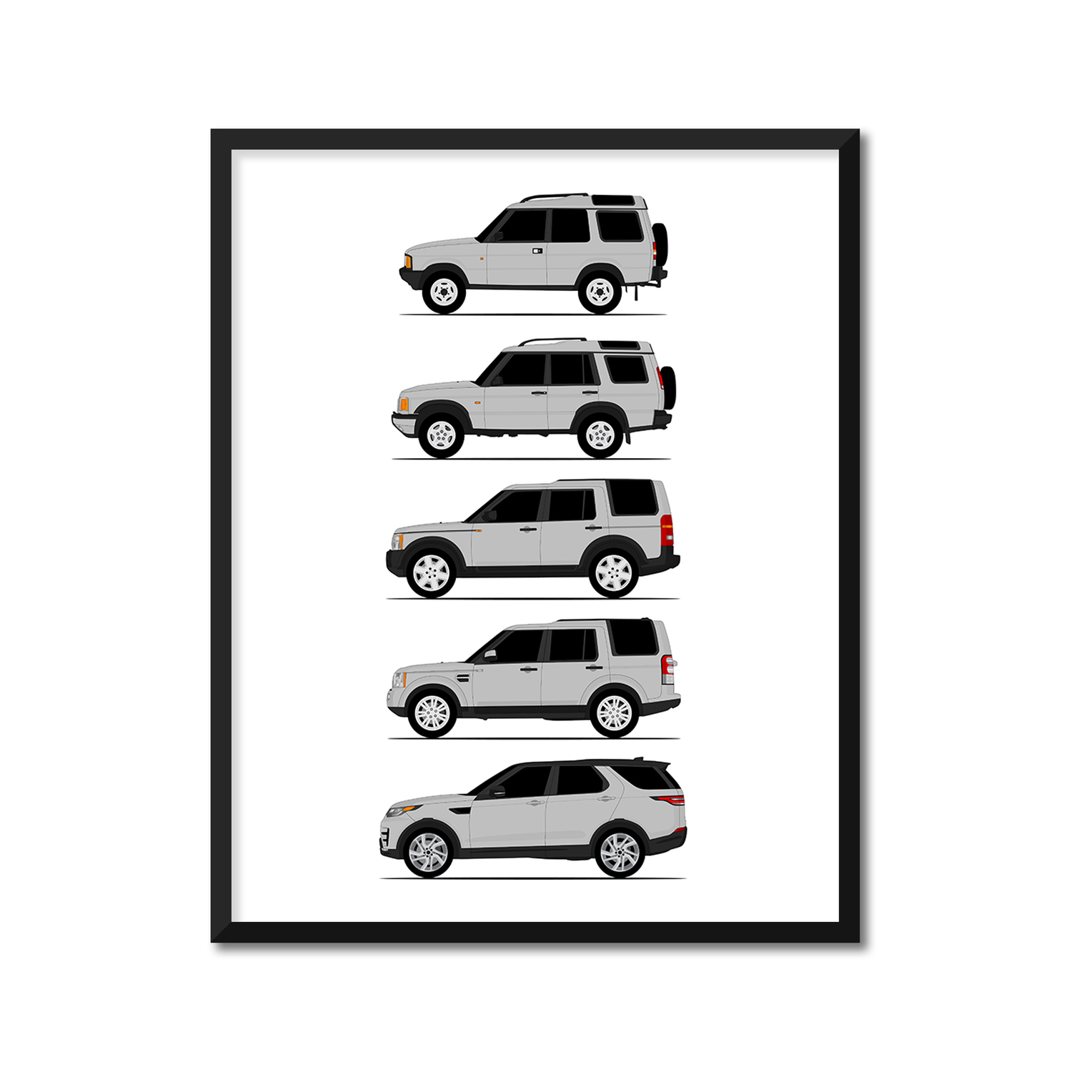 Land Rover Discovery Generations History and Evolution Poster (Side Profile)