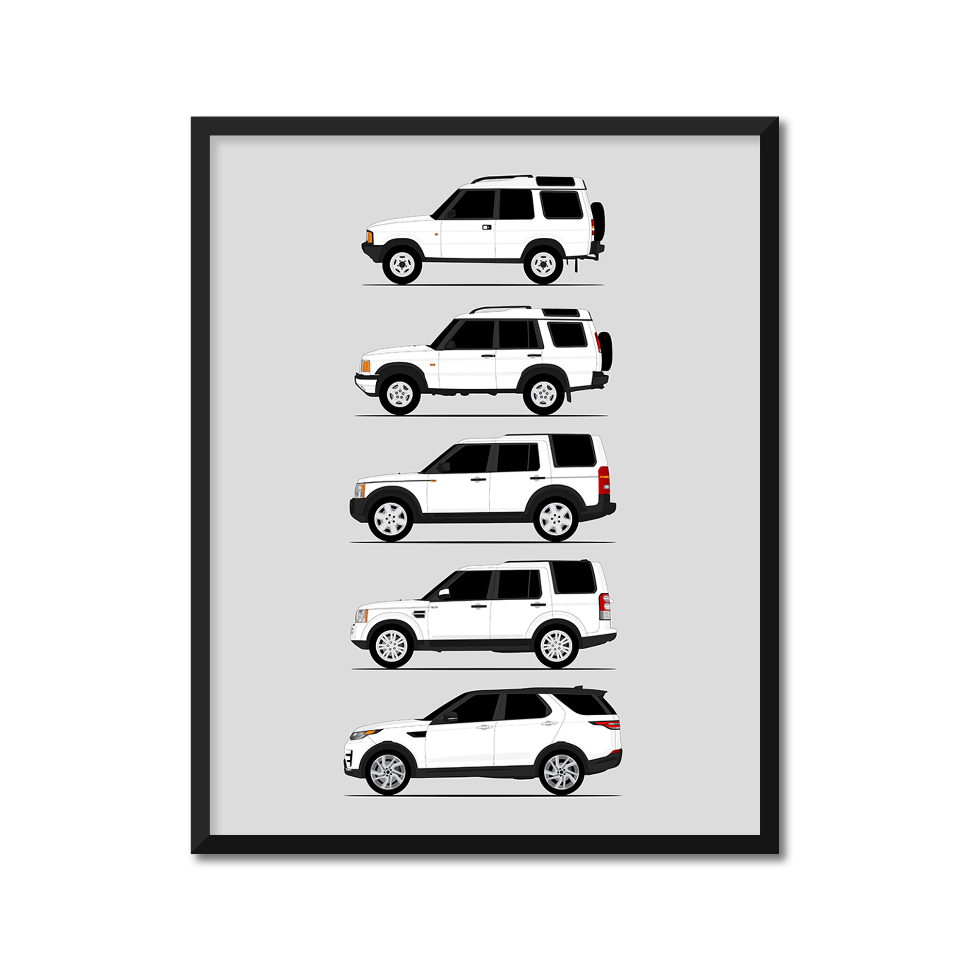 Land Rover Discovery Generations History and Evolution Poster (Side Profile)