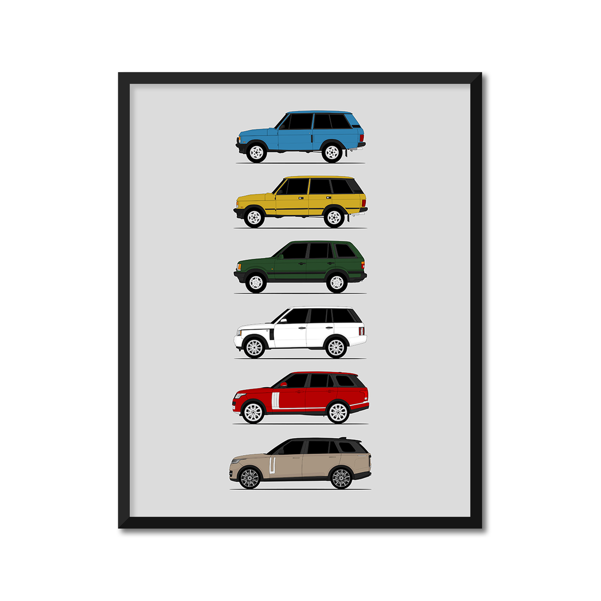 Land Rover Range Rover Generations History and Evolution Poster (Side Profile)