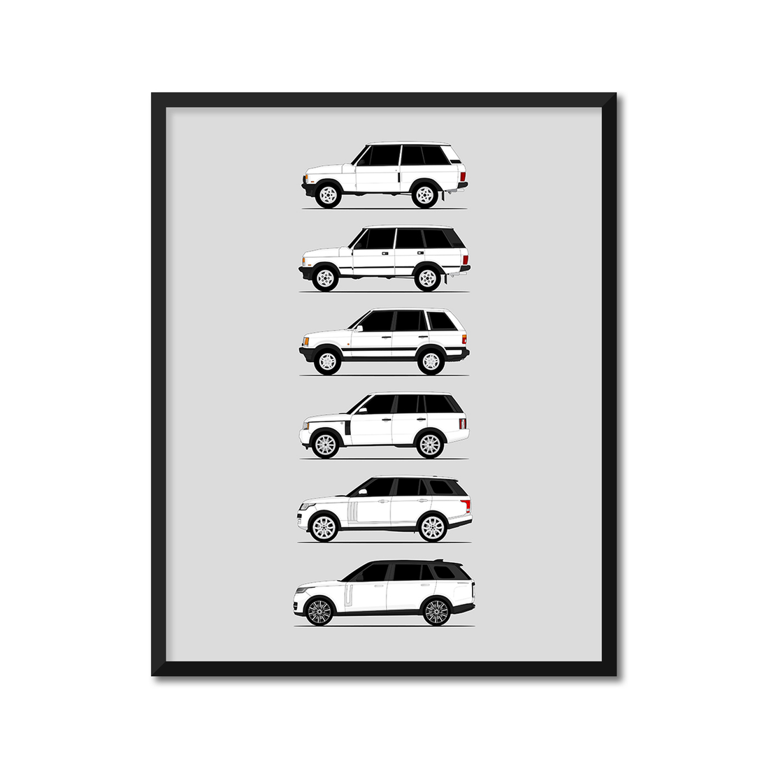 Land Rover Range Rover Generations History and Evolution Poster (Side Profile)