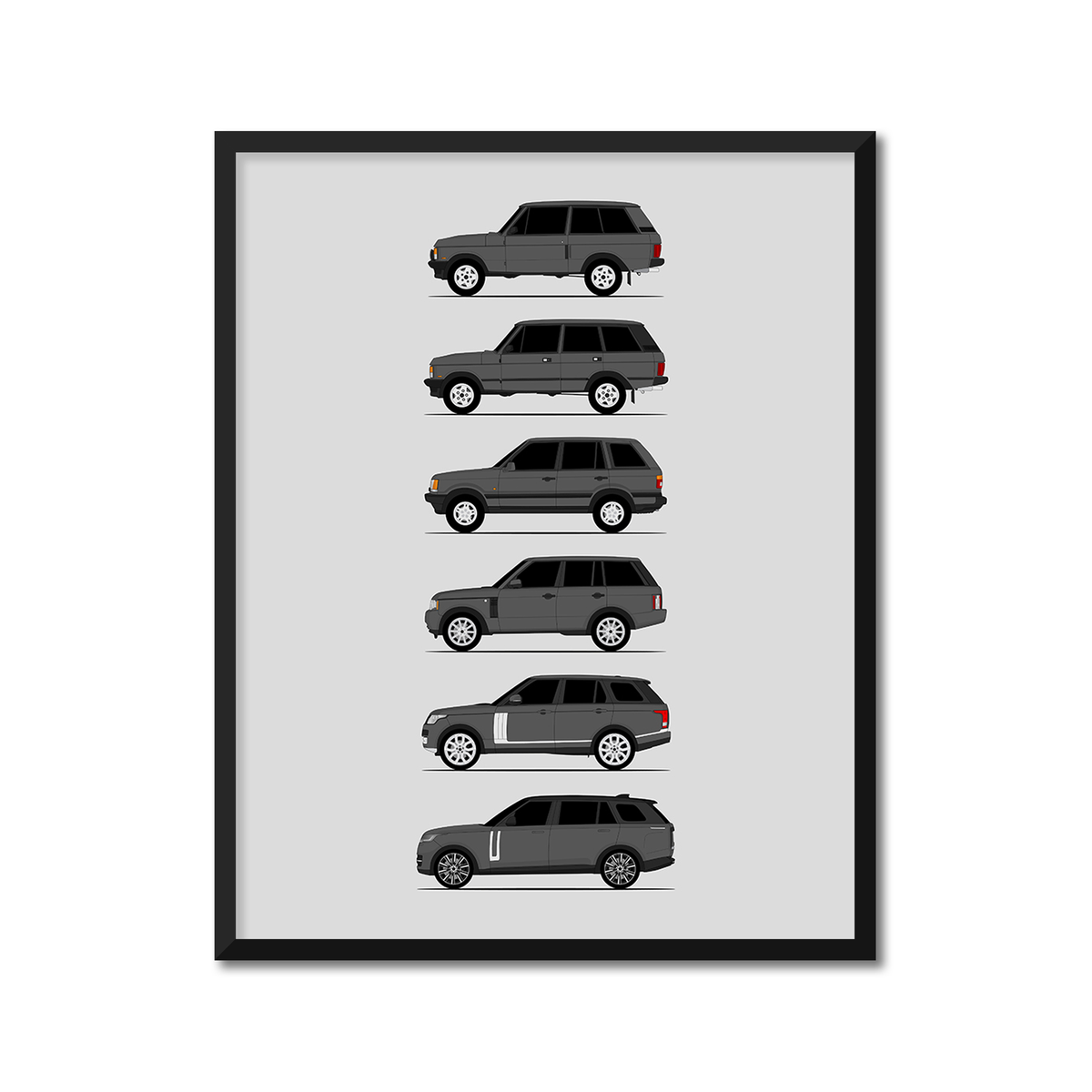 Land Rover Range Rover Generations History and Evolution Poster (Side Profile)