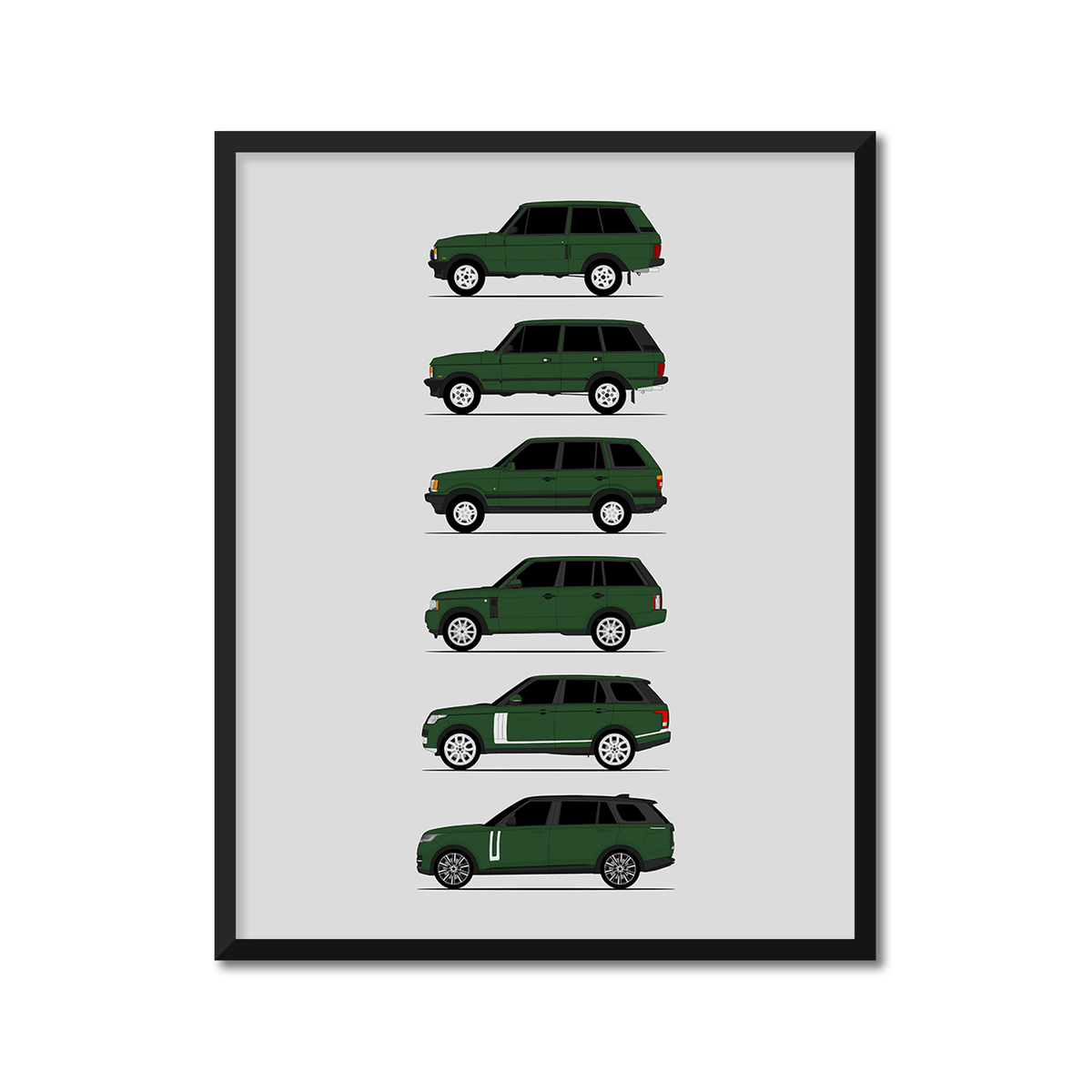 Land Rover Range Rover Generations History and Evolution Poster (Side Profile)