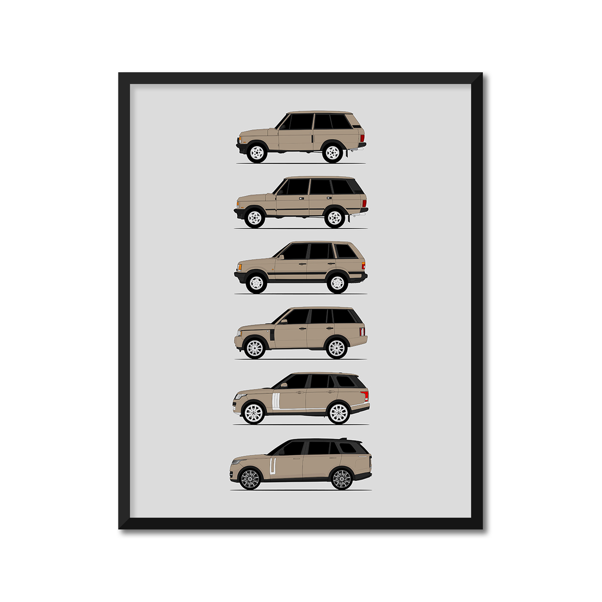 Land Rover Range Rover Generations History and Evolution Poster (Side Profile)