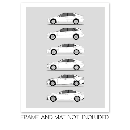 Lexus IS Generations History and Evolution Poster (Side Profile)