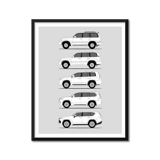Lexus LX Generations History and Evolution Poster (Side Profile)