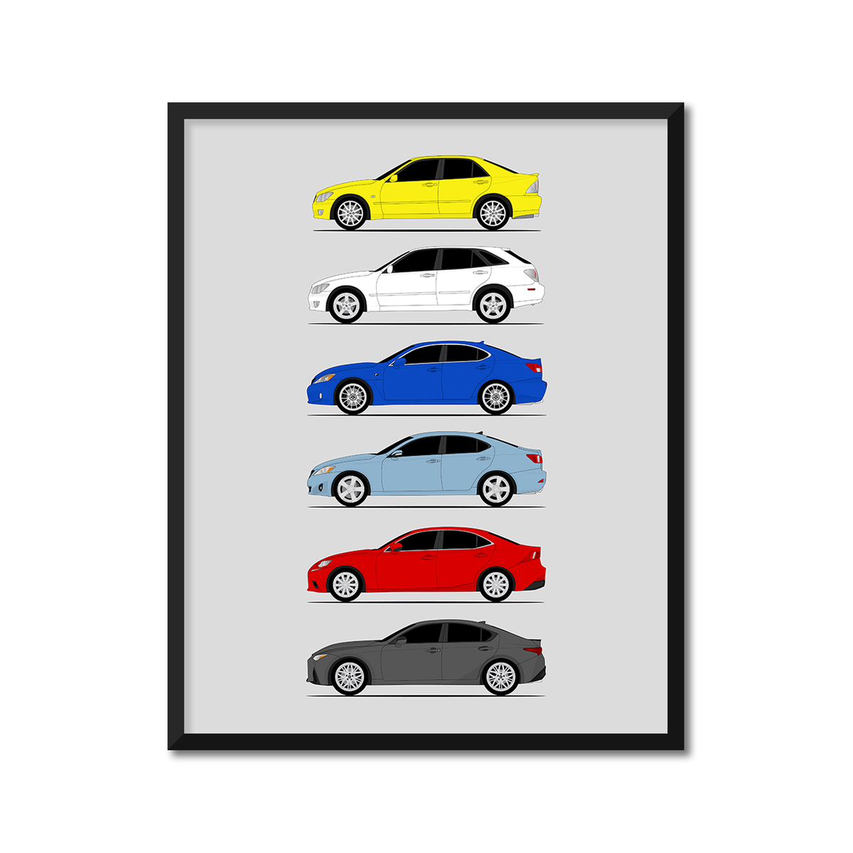 Lexus IS Generations History and Evolution Poster (Side Profile)