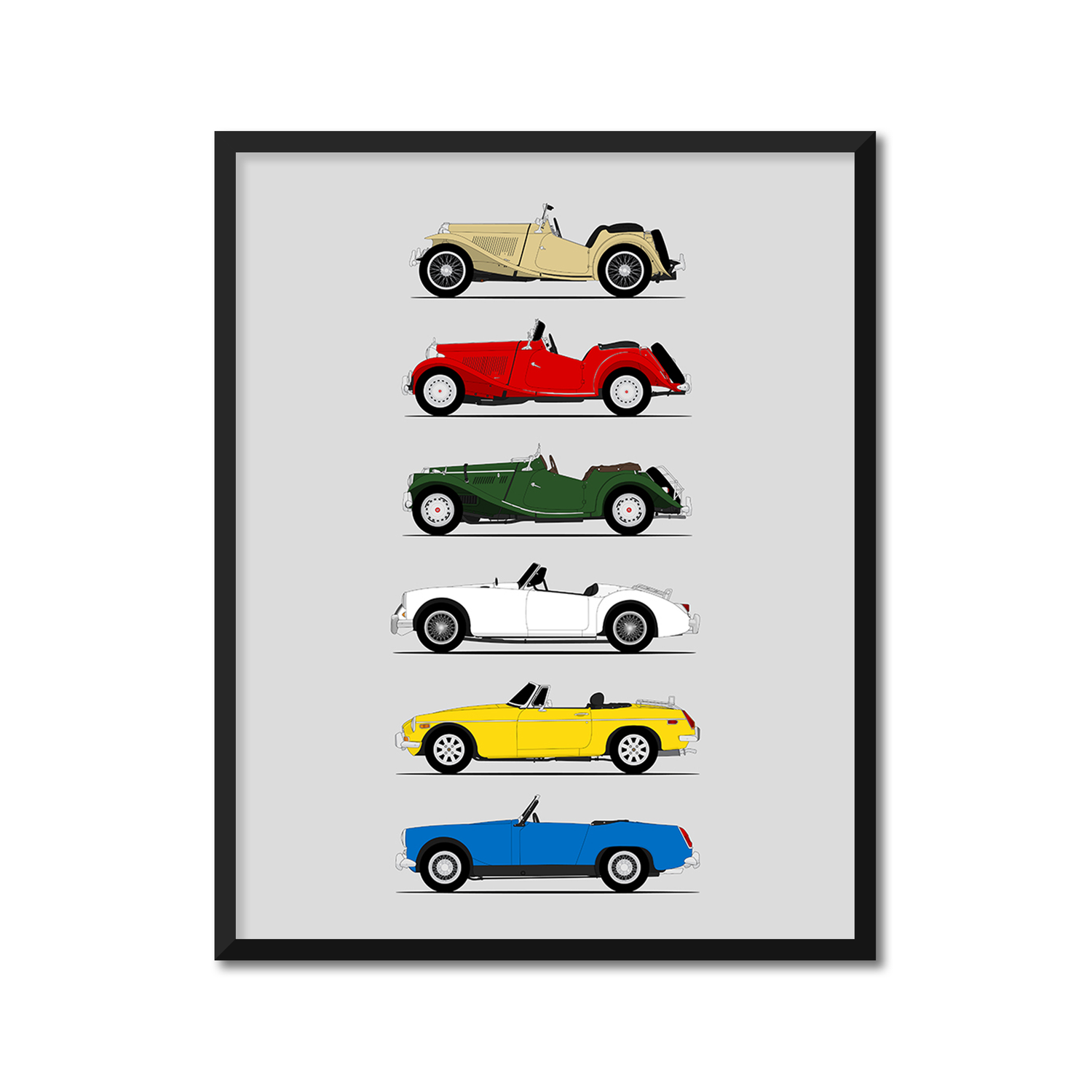MG Sports Car Generations (Side Profile)