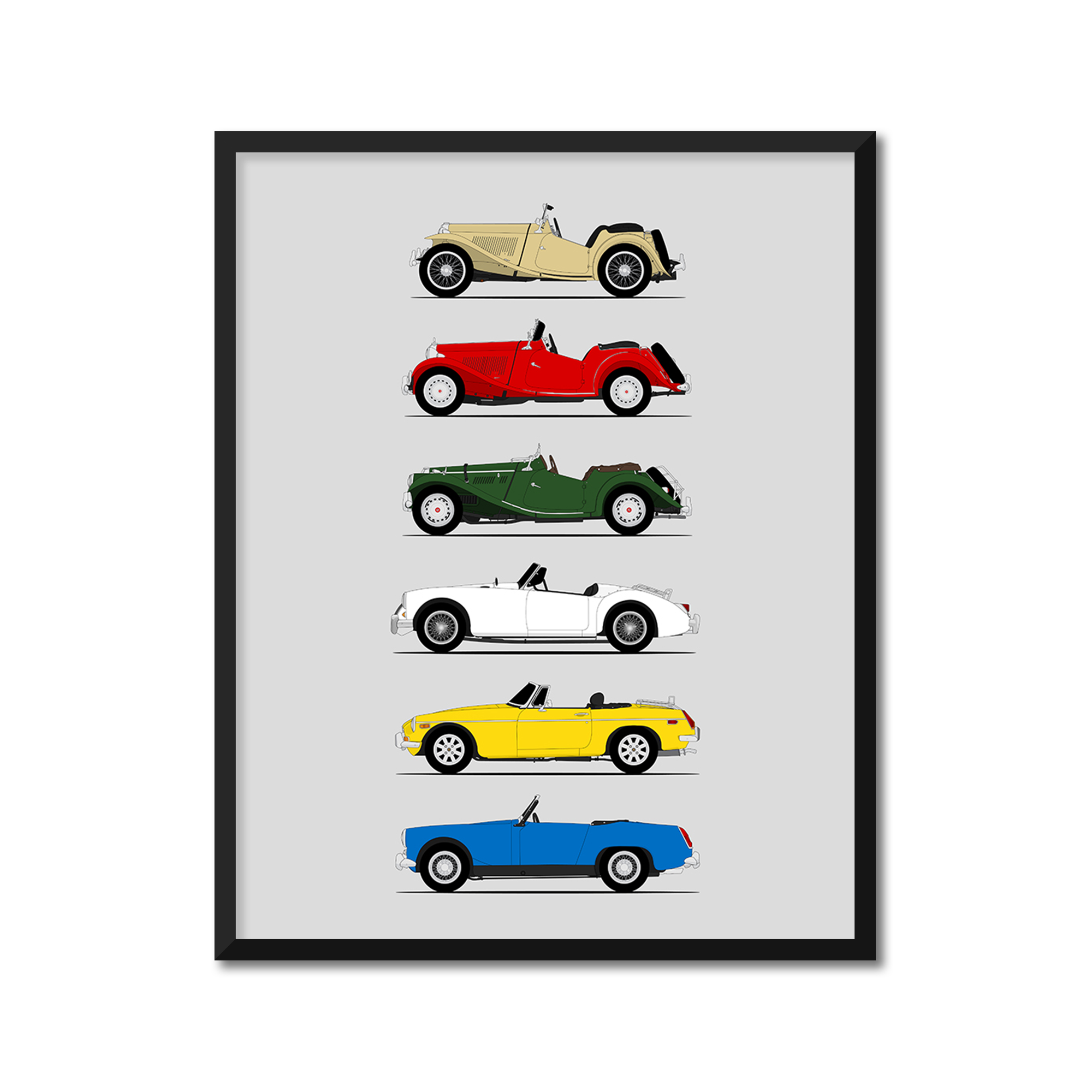 MG Sports Car Generations (Side Profile)