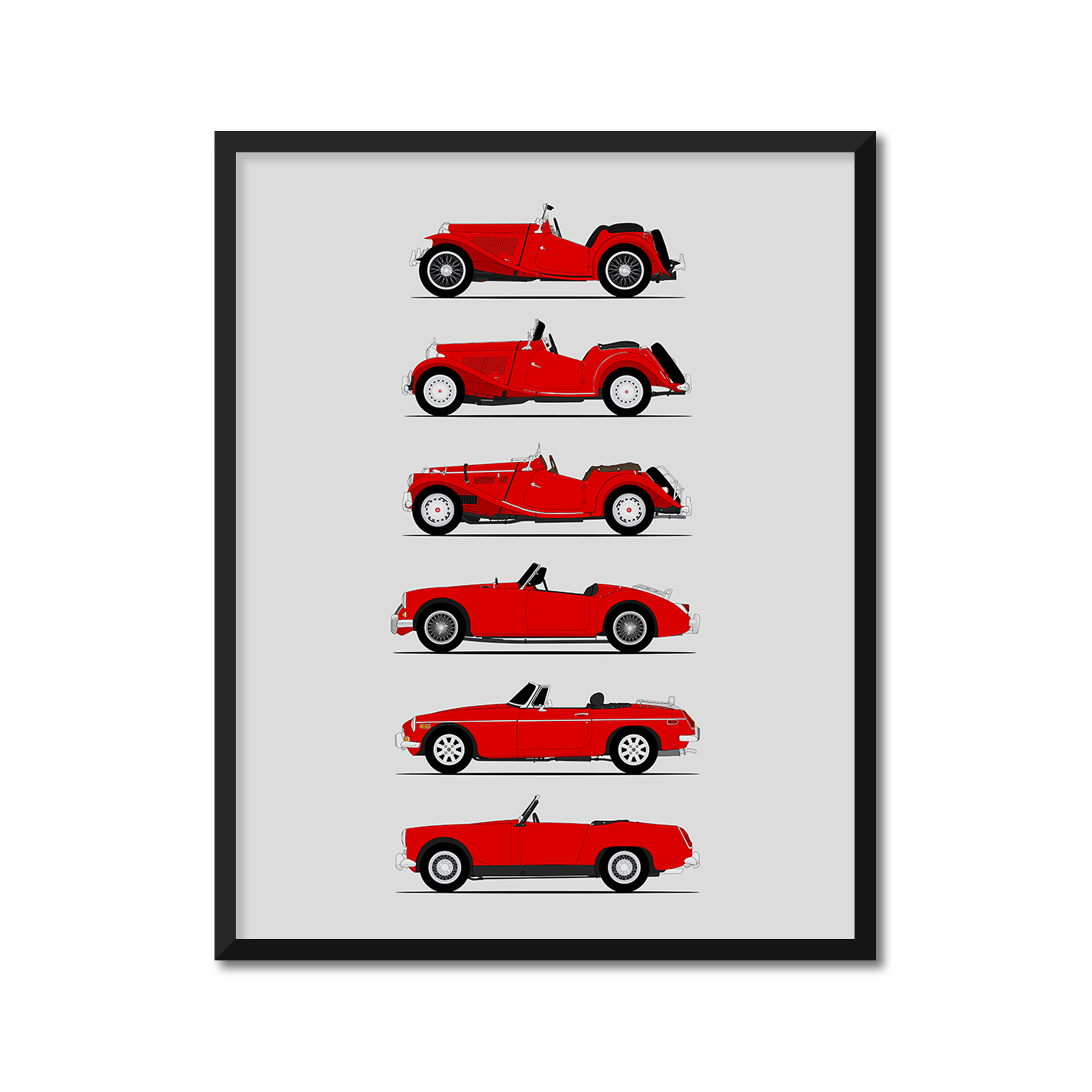 MG Sports Car Generations (Side Profile)
