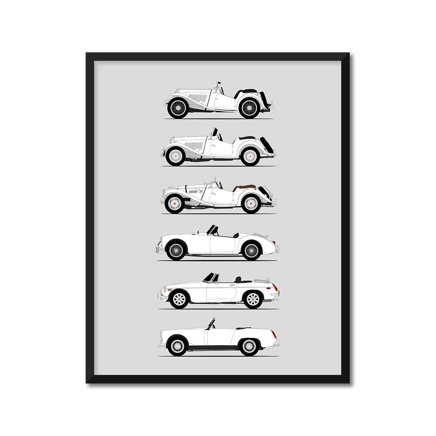 MG Sports Car Generations (Side Profile)