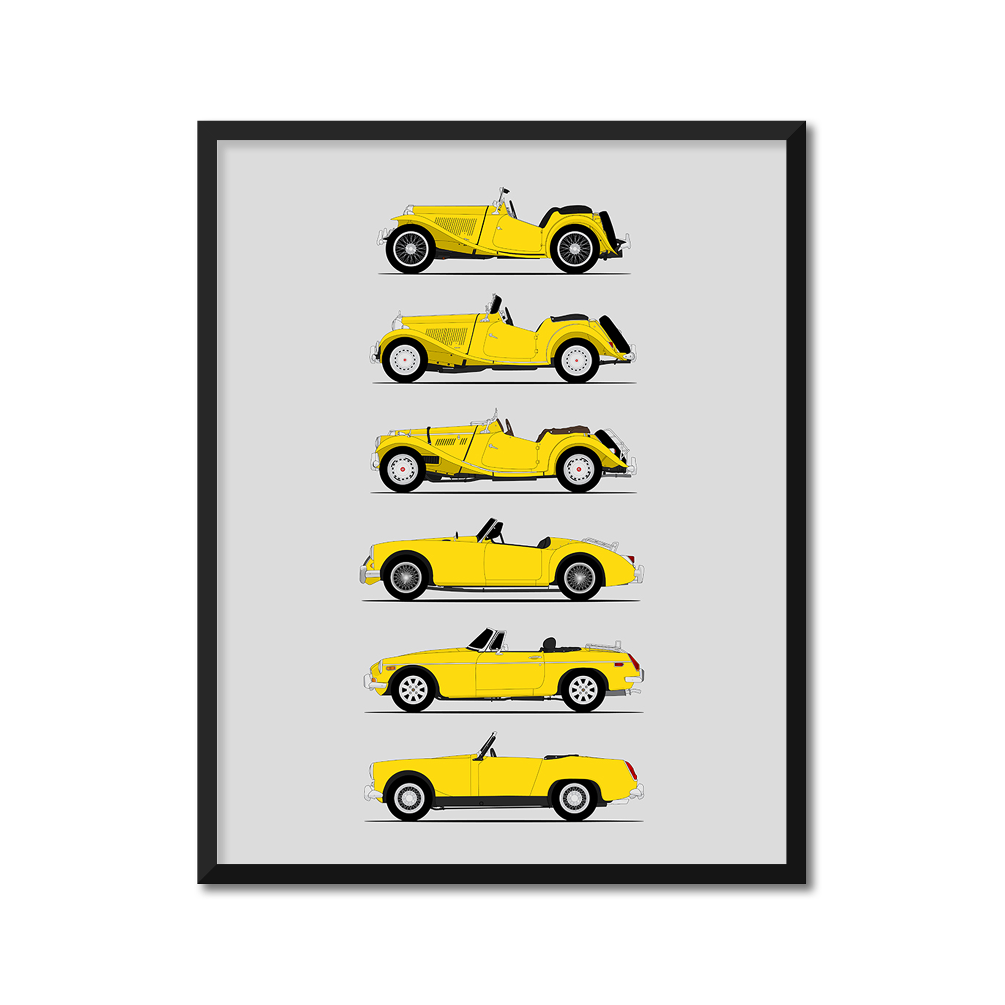 MG Sports Car Generations (Side Profile)