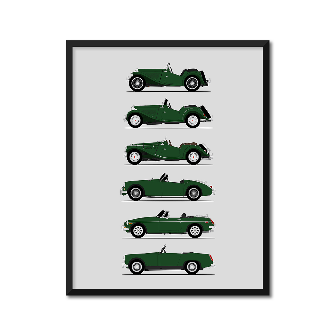 MG Sports Car Generations (Side Profile)
