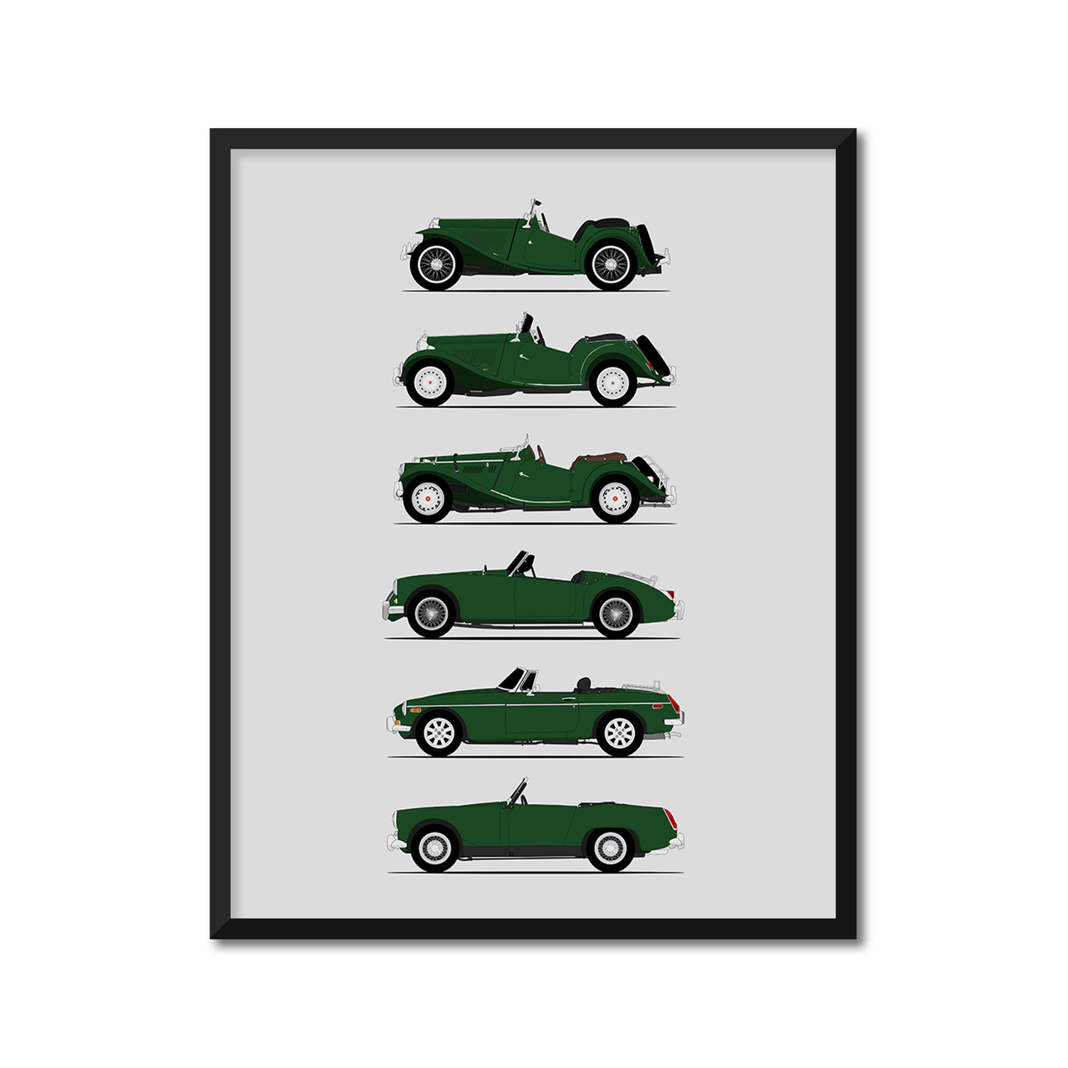 MG Sports Car Generations (Side Profile)