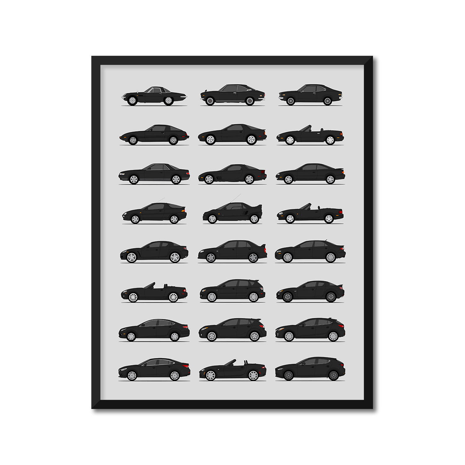 Mazda Best Generations History and Evolution Poster (Side Profile)