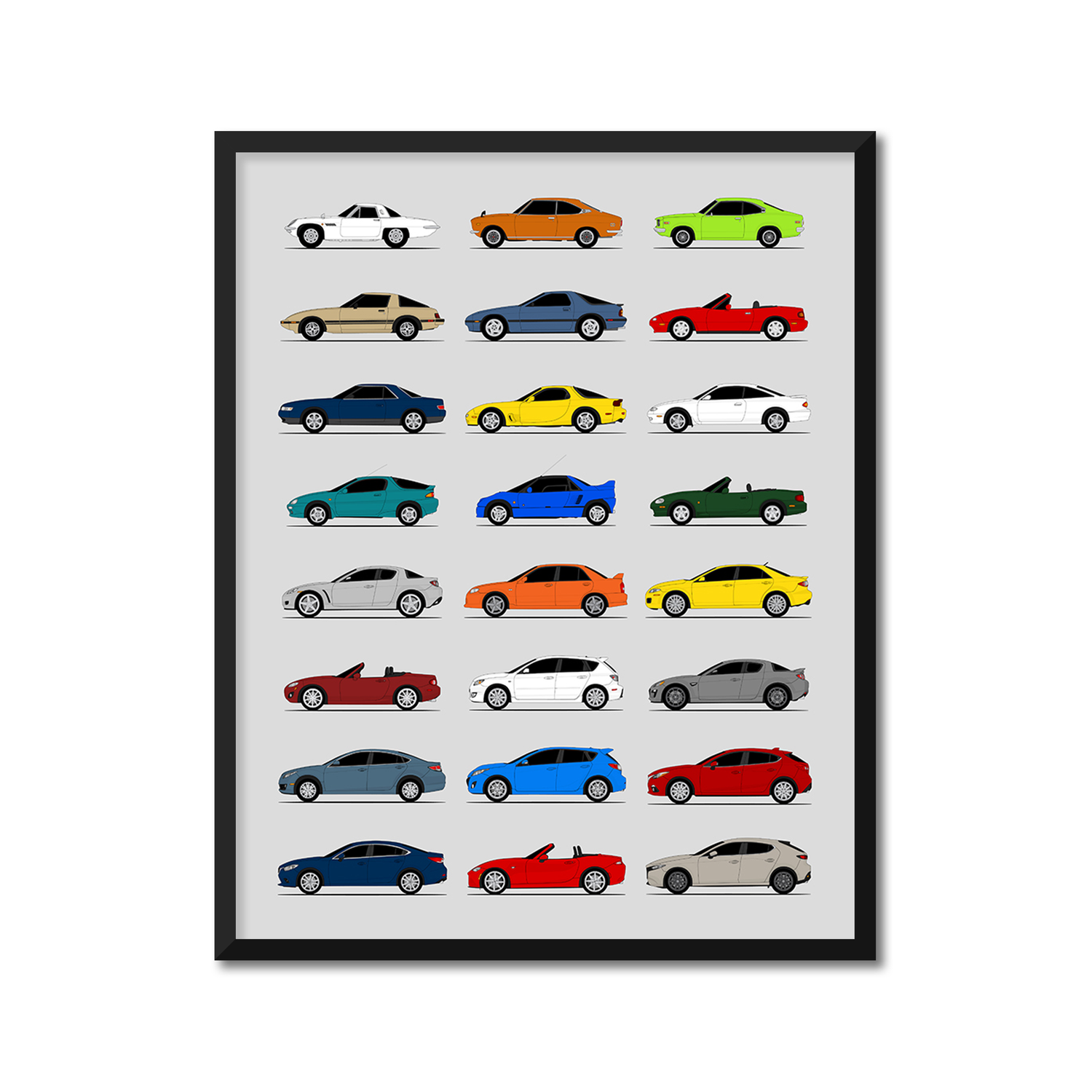 Mazda Best Generations History and Evolution Poster (Side Profile)