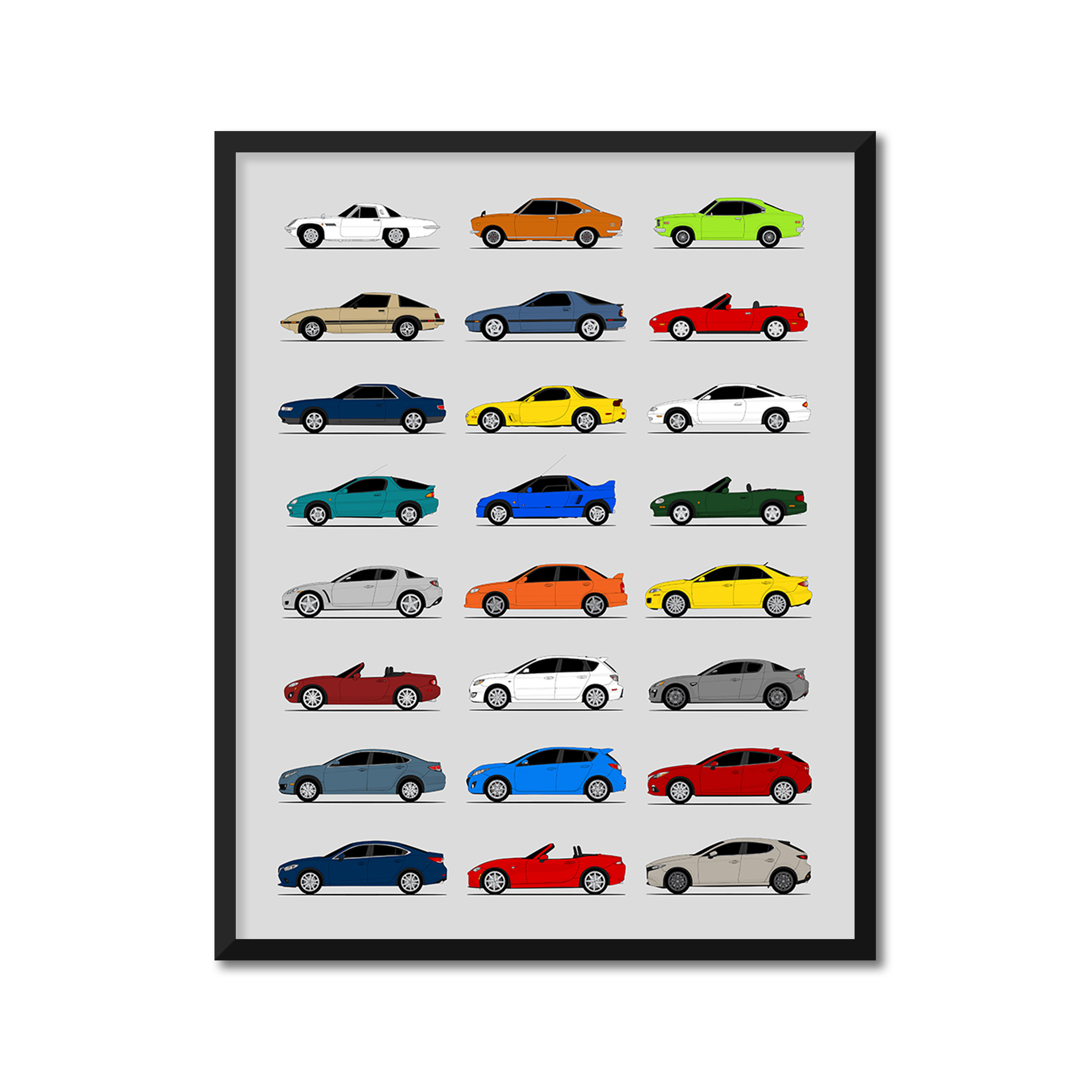 Mazda Best Generations History and Evolution Poster (Side Profile)