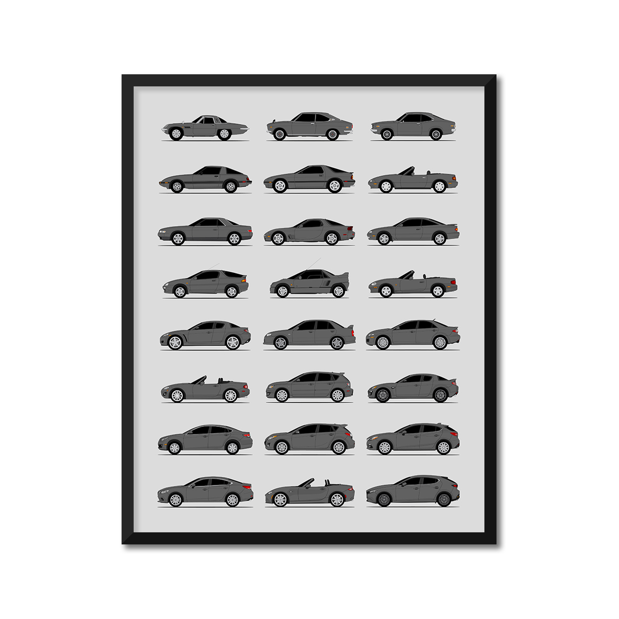 Mazda Best Generations History and Evolution Poster (Side Profile)