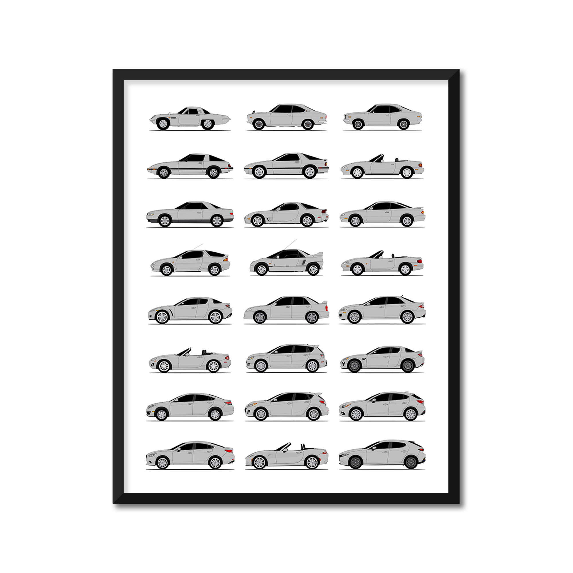 Mazda Best Generations History and Evolution Poster (Side Profile)