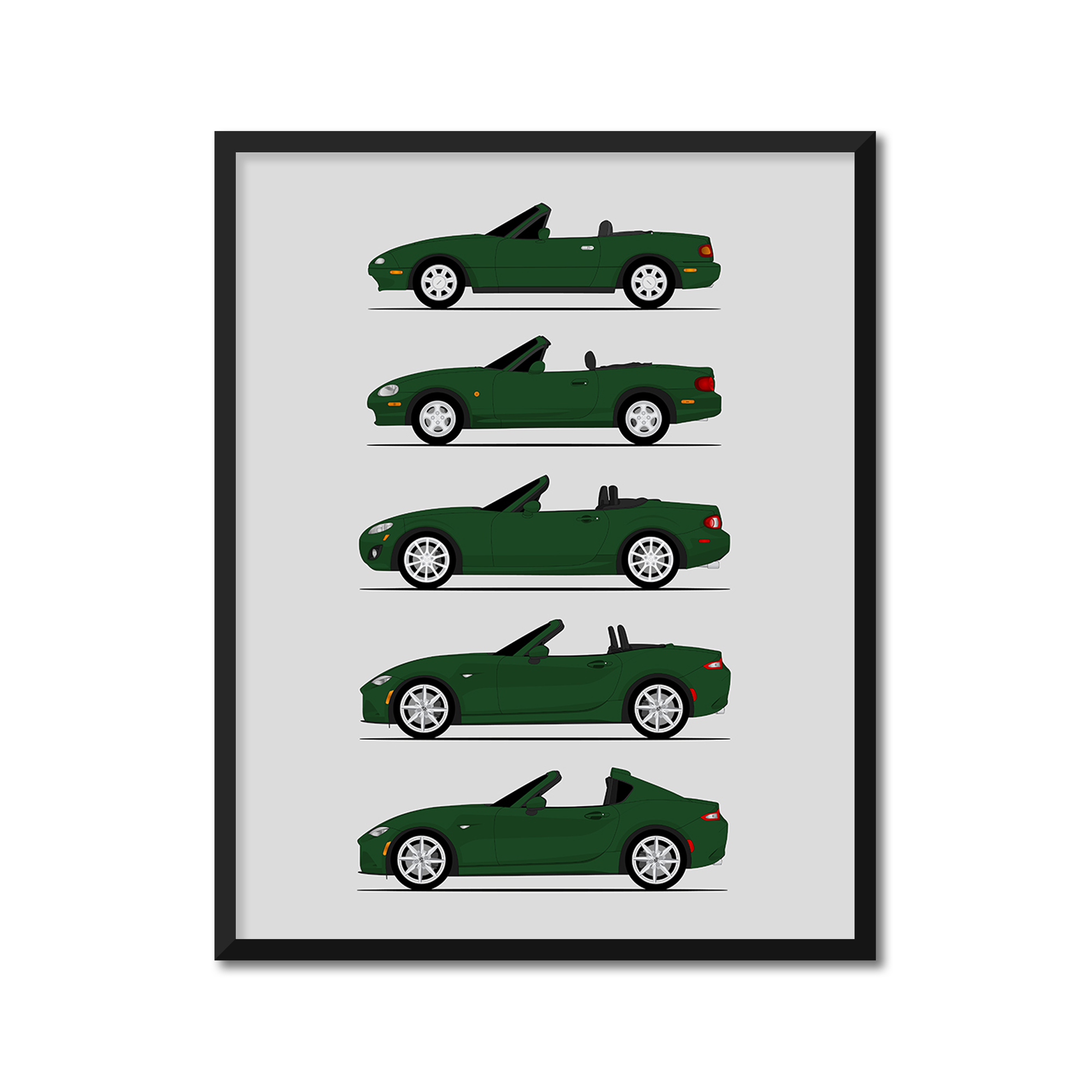Mazda Miata Generations (Side Profile)